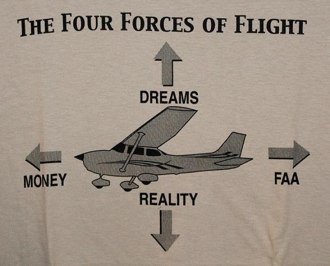 Funny Aviation Terms & Phrases Continued | JetForums - Jet Aviation's  Premier Online Community